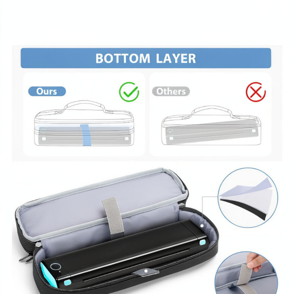 حقيبة تخزين قلم المسح المحمولة - مراجعة Tech Accessories Travel Organizer Pouch وسعره