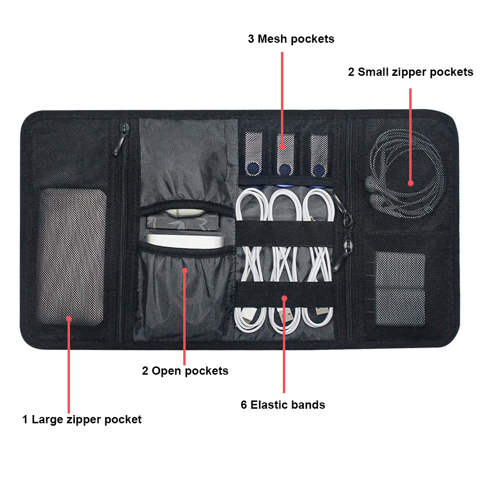 حقيبة تنظيم الإلكترونيات، حافظ - مراجعة Tech Accessories Storage وسعره